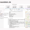 Krankenhausnavigator - Smarte Krankenhausanalysen mit Excel & Power BI – Bild 5