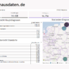 Krankenhausnavigator - Smarte Krankenhausanalysen mit Excel & Power BI – Bild 2