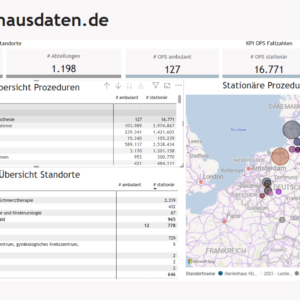 Krankenhausnavigator - Smarte Krankenhausanalysen mit Excel & Power BI