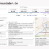 Krankenhausnavigator - Smarte Krankenhausanalysen mit Excel & Power BI – Bild 3